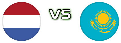 Netherlands - Kazakhstan Detalles y estadisticas