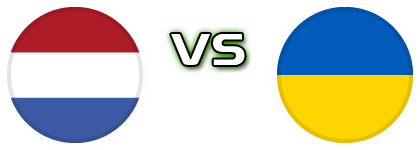 Netherlands - Ukraine Detalles y estadisticas