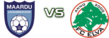 Maardu - Elva Spiel Prognosen und Statistiken