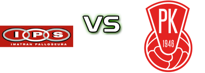 Edustus IPS - MiPK head to head game preview and prediction
