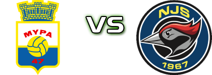 MyPa - NJS head to head game preview and prediction