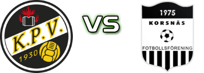 KPV/Akatemia - Korsnäs Spiel Prognosen und Statistiken KPV/Akatemia - Korsnäs Spiel Prognosen und Statistiken