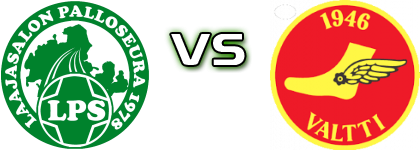 LPS - Valtti Statistiche e dettagli partita