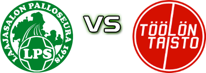 LPS - Töölön Taisto head to head game preview and prediction LPS - Töölön Taisto head to head game preview and prediction