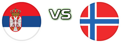 Serbia - Norway head to head game preview and prediction