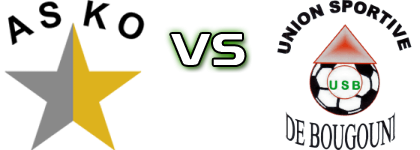 AS Korofina - US Bougouni детайли и статистика