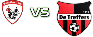 Sportlust 46 - Treffers детайли и статистика