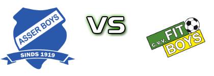 Asser Boys 3 - Fit Boys 5 детайли и статистика Asser Boys 3 - Fit Boys 5 детайли и статистика