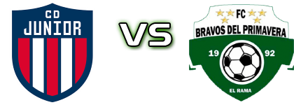 CD Junior de Managua - Bravos del Primavera head to head game preview and prediction