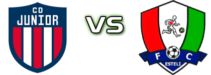 CD Junior de Managua - FC Esteli Statistiche e dettagli partita CD Junior de Managua - FC Esteli Statistiche e dettagli partita