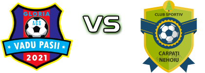 Gloria  - Carpați Nehoiu head to head game preview and prediction
