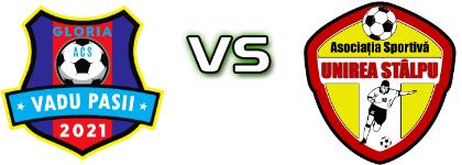 Gloria - Unirea (S) head to head game preview and prediction Gloria - Unirea (S) head to head game preview and prediction