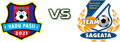 Gloria - Team Săgeata head to head game preview and prediction Gloria - Team Săgeata head to head game preview and prediction