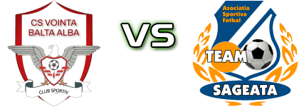 Vointa Balta Alba - Team Săgeata Spiel Prognosen und Statistiken Vointa Balta Alba - Team Săgeata Spiel Prognosen und Statistiken
