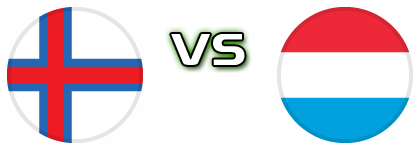 Faroe Islands - Luxembourg head to head game preview and prediction