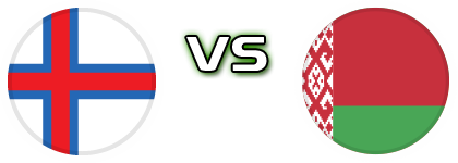 Faroe Islands - Belarus head to head game preview and prediction