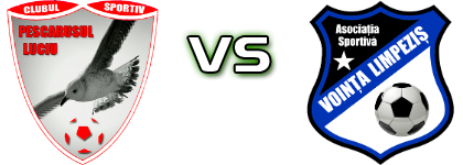 Pescarusul - Vointa (L) Detalles y estadisticas