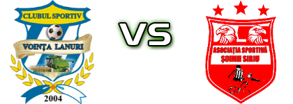 Vointa (L) - Soimii Statistiche e dettagli partita