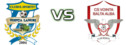 Vointa (L) - Vointa Balta Alba Spiel Prognosen und Statistiken Vointa (L) - Vointa Balta Alba Spiel Prognosen und Statistiken