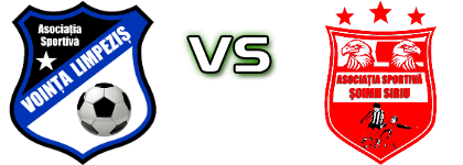 Vointa (L) - Soimii Statistiche e dettagli partita