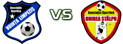 Vointa (L) - Unirea (S) Statistiche e dettagli partita