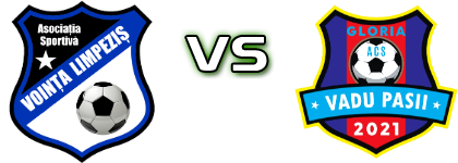 Vointa (L) - Gloria  Detalles y estadisticas Vointa (L) - Gloria  Detalles y estadisticas