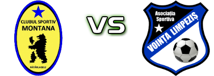Montana - Vointa (L) Spiel Prognosen und Statistiken Montana - Vointa (L) Spiel Prognosen und Statistiken