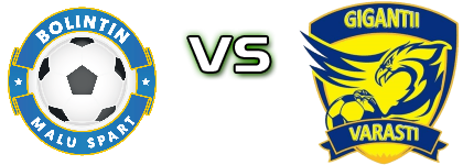 Bolintin Malu Spart - Giganții head to head game preview and prediction