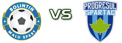 Bolintin Malu Spart - Progresul Spartac head to head game preview and prediction