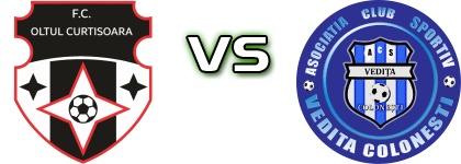 Oltul Curtișoara - Vediţa Coloneşti head to head game preview and prediction Oltul Curtișoara - Vediţa Coloneşti head to head game preview and prediction