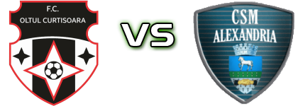 Oltul Curtișoara - Alexandria head to head game preview and prediction