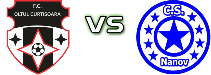 Oltul Curtișoara - Nanov Spiel Prognosen und Statistiken