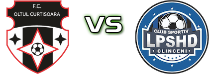 Oltul Curtișoara - LPS HD Clinceni Spiel Prognosen und Statistiken