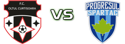 Oltul Curtișoara - Progresul Spartac детайли и статистика