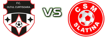 Oltul Curtișoara - CSM Slatina Estatísticas e detalhes do jogo Oltul Curtișoara - CSM Slatina Estatísticas e detalhes do jogo
