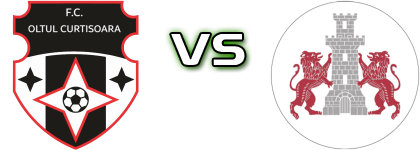 Oltul Curtișoara - Cetatea Turnu Măgurele head to head game preview and prediction