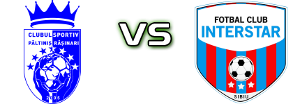 ACS Păltiniș Rășinari - AS FC Interstar Sibiu Statistiche e dettagli partita