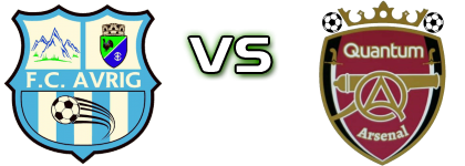 ACS FC Avrig - AFC Quantum Arsenal Sibiu head to head game preview and prediction