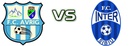 ACS FC Avrig - Inter Stars 2020 Detalji meca I statistika. ACS FC Avrig - Inter Stars 2020 Detalji meca I statistika.