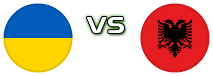 Ukraine - Albania head to head game preview and prediction