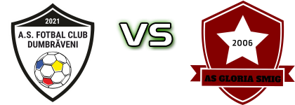AS FC Dumbrăveni - Gloria Smig head to head game preview and prediction