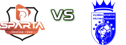 CS Sparta Mediaș - ACS Păltiniș Rășinari head to head game preview and prediction CS Sparta Mediaș - ACS Păltiniș Rășinari head to head game preview and prediction