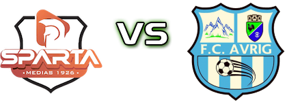 CS Sparta Mediaș - ACS FC Avrig Statistiche e dettagli partita CS Sparta Mediaș - ACS FC Avrig Statistiche e dettagli partita