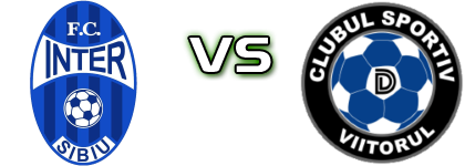 Inter Stars 2020  - Viitorul Dăești Detalji meca I statistika.