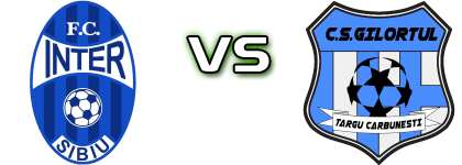 Inter Stars 2020  - CS Gilortul Târgu Cărbunești head to head game preview and prediction