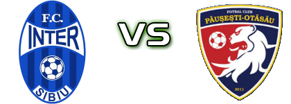 Inter Stars 2020  - Păușești Otăsău детайли и статистика