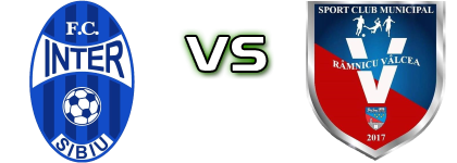 Inter Stars 2020  - Râmnicu Vâlcea Spiel Prognosen und Statistiken