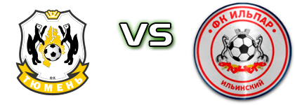 Tyumen-D - Ilpar Ilyinsky head to head game preview and prediction Tyumen-D - Ilpar Ilyinsky head to head game preview and prediction