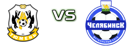 Tyumen-D - Chelyabinsk Youth head to head game preview and prediction