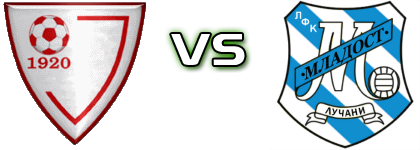 FK Jedinstvo UB - Mladost Lučani U19 детайли и статистика